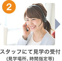 スタッフにて見学の受付(見学場所、時間指定等)